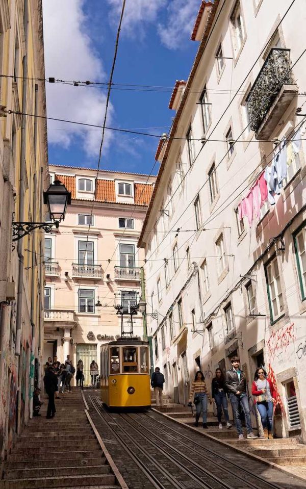 2 Days in Lisbon: The Ultimate 48 Hours Itinerary